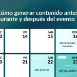 Contenido antes, durante y después del evento