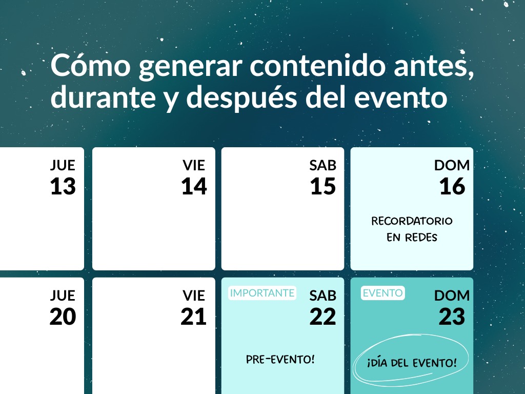 Contenido antes, durante y después del evento
