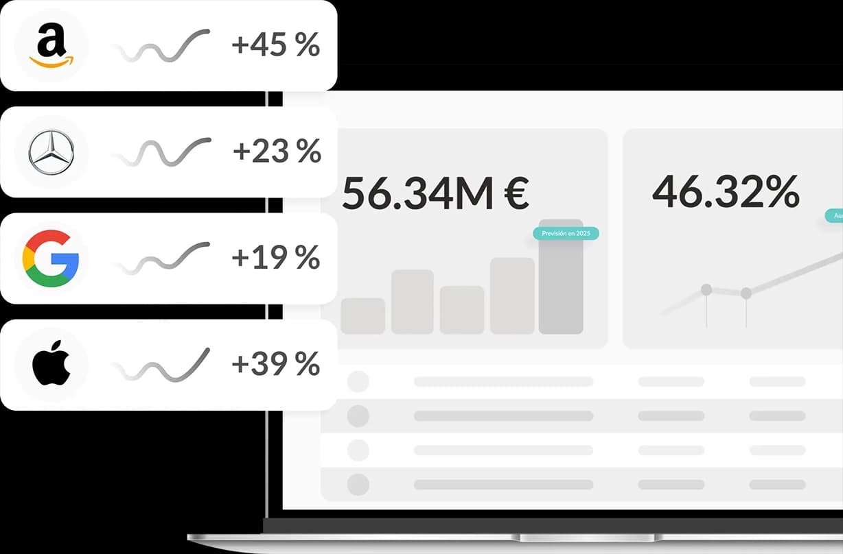 Capaz de generar oportunidades de ventas