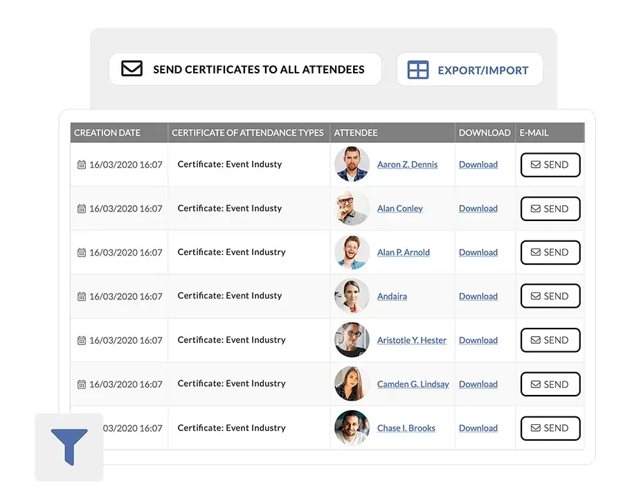 Para eventos hbridos y presenciales. Puedes enviar certificados a los asistentes que han acudido a una determinada sesin, varias o todas.