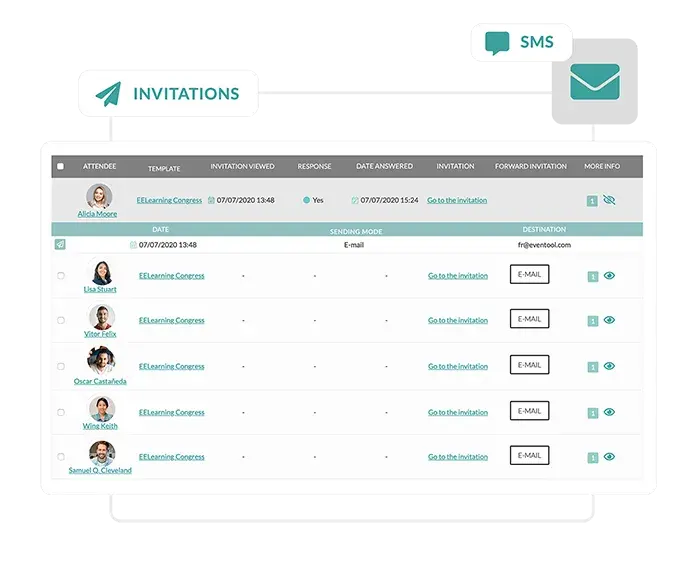 Sigue la actividad desde el panel y conoce cuntos asistentes han visto la invitacin as como su respuesta. Puedes enviar recordatorios cuando quieras.